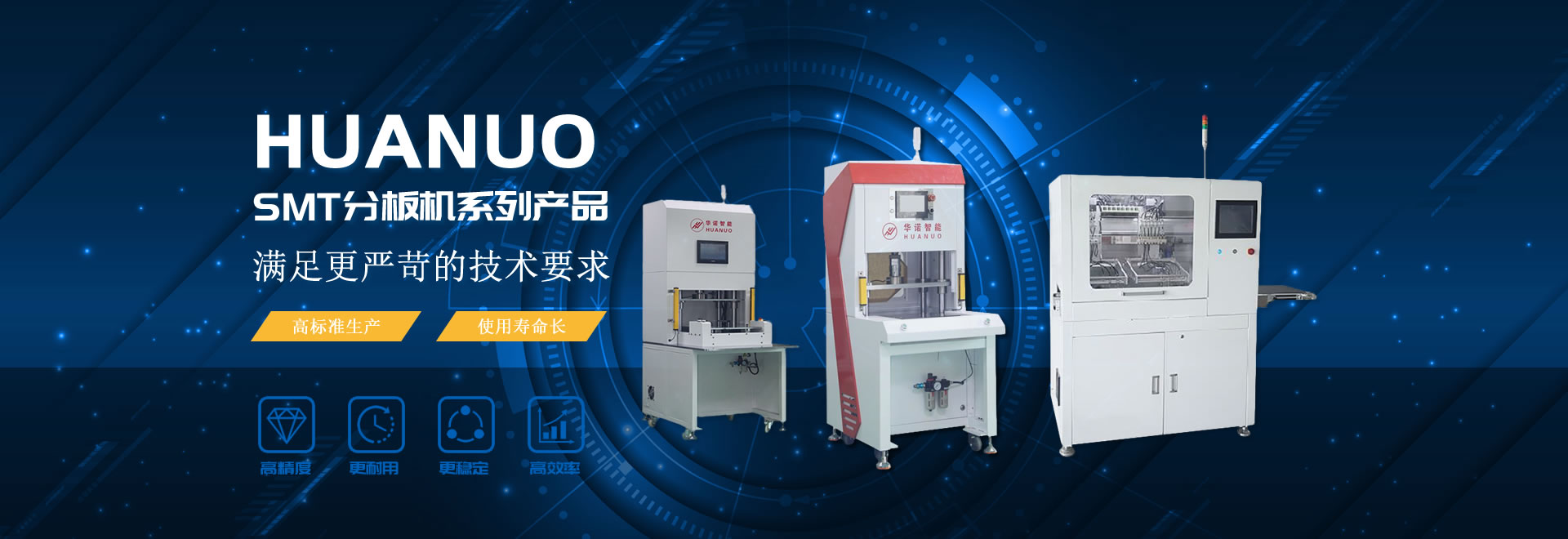 華諾分板機(jī)系列設(shè)備